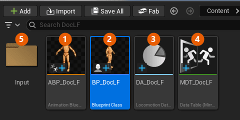 The assets created in the character folder