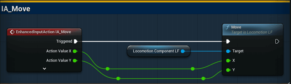 IA_Move connected to the component’s Move function
