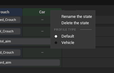 Right-clicking a column header: Profile type ▸ Vehicle